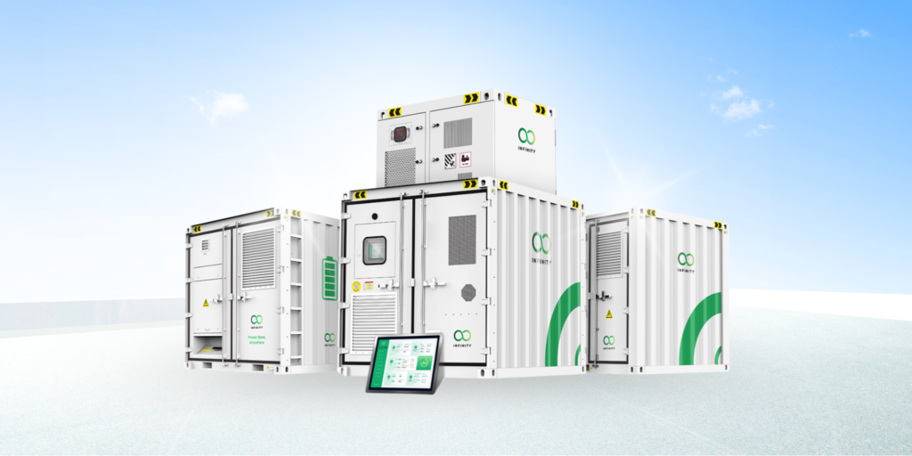 Hybrid Power Load Sharing Technology