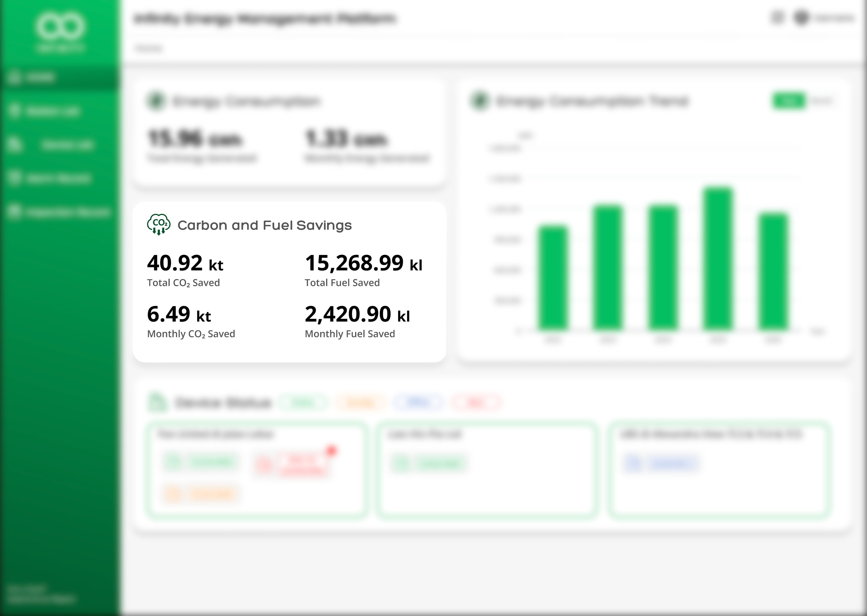 Carbon Footprint Tracking